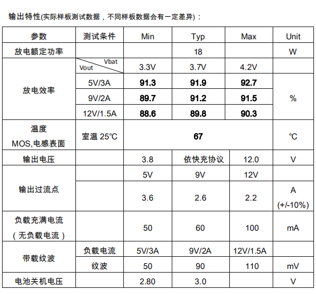 電氣參數1.png